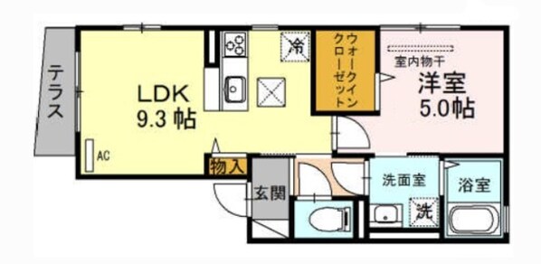 フラット　ゲートの物件間取画像